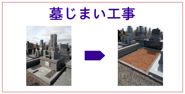 墓じまい